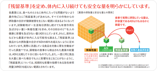 刊行物・書籍