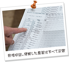 栽培日誌。使用した農薬はすべて記載